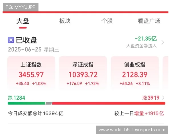 芯片股爆发，创业板指与科创50创阶段新高，芯片创业板龙头