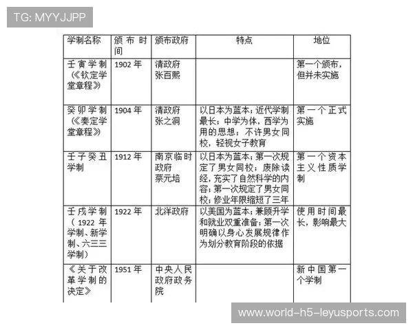 高校竞技体育项目纳入学分制，学生参与度提高，大学参加体育比赛有学分吗