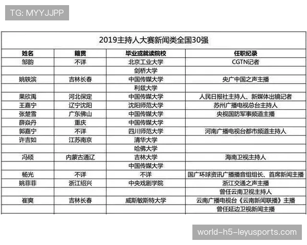 CS2职业选手的食谱曝光:为了保持专注他们都吃什么? CS2职业选手的食谱曝光:为了保持专注他们都吃什么?